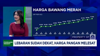 Video: Harga Cabai Hingga Daging Ayam Cs Terus Naik Sambut Lebaran