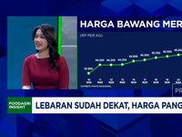 Video: Harga Cabai Hingga Daging Ayam Cs Terus Naik Sambut Lebaran