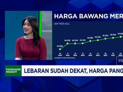 Video: Harga Cabai Hingga Daging Ayam Cs Terus Naik Sambut Lebaran