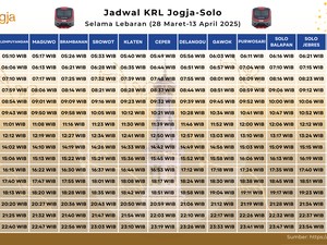 Jadwal KRL Jogja-Solo Terbaru Selama Lebaran Mulai 28 Maret-13 April 2025