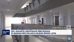 Video: PBB Rumah & Rusun di Jakarta Gratis, Ini Syaratnya!
