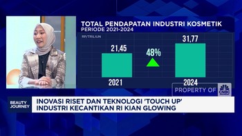 Video: Produk Kosmetik Lokal Menjamur, Peluang Bisnis Makin Cuan