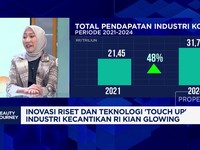 Video: Produk Kosmetik Lokal Menjamur, Peluang Bisnis Makin Cuan