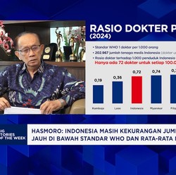 Video: Transformasi Kesehatan: Menyongsong Indonesia Emas 2045