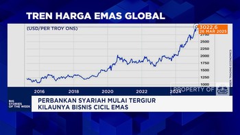 Video: Emas Banyak Diburu Investor Hingga Bank Sentral Dunia