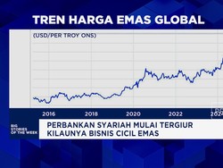 Video: Emas Banyak Diburu Investor Hingga Bank Sentral Dunia