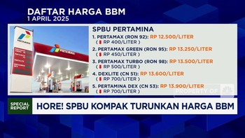 Video: Hore! SPBU Kompak Turunkan Harga BBM
