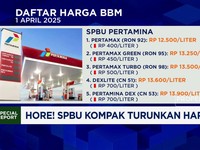 Video: Hore! SPBU Kompak Turunkan Harga BBM