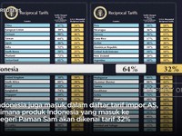Video: Daftar 185 Negara Kena Tarif Impor Trump, Indonesia Kena 32%