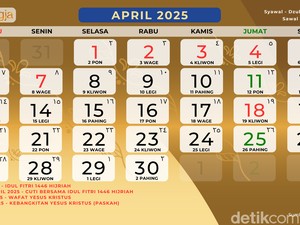 Tanggal 3 April 2025 Memperingati Hari Apa? Terdapat 6 Perayaan Penting-Seru!