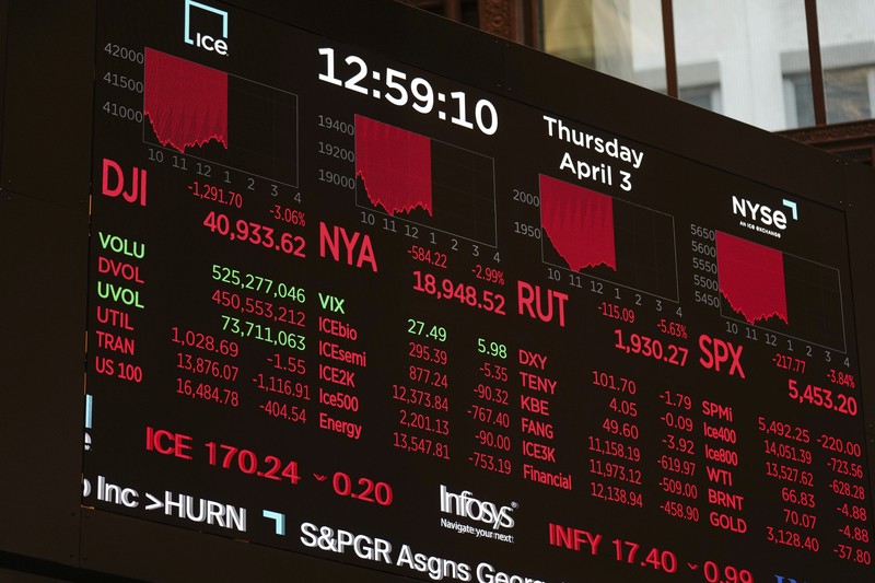 Japan Financial Markets papan saham elektronik yang menunjukkan kerugian awal indeks Nikkei 225 Jepang di sebuah perusahaan sekuritas, Kamis, 3/4/2025 di Tokyo..(AP Photo/Shuji Kajiyama)