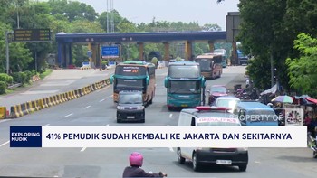 41% Pemudik Kembali ke Jakarta - Tiket Whoosh Mulai Rp 125 Ribu