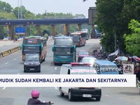 41% Pemudik Kembali ke Jakarta - Tiket Whoosh Mulai Rp 125 Ribu