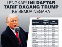 Trump Sebut Tarif Rendah Bikin Depresi Besar, Ekonom Ungkap Faktanya