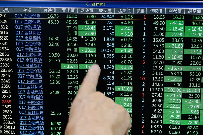 GLOBAL-MARKETS/HONGKONG Tampilan layar indeks saham Hang Seng terlihat di distrik Central, Hong Kong, Cina, 7 April 2025. REUTERS/Tyrone Siu