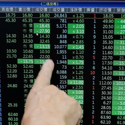 Bursa Saham Asia Kompak Menghijau Hari Ini