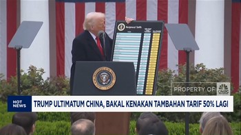 Video: Kepanikan Wall Street Mulai Reda Hingga Trump Ultimatum China
