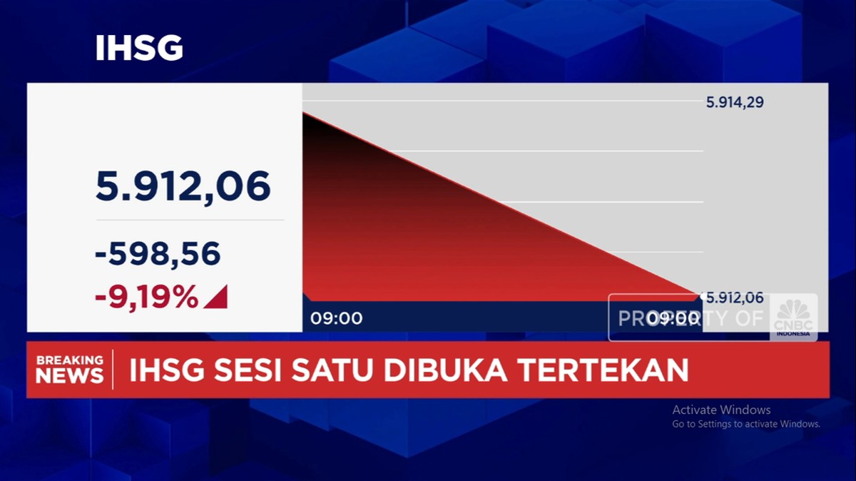 dibuka-anjlok-9-ihsg-langsung-kena-trading-halt-cnbc-indonesia-tv-1744078208123_169.png?w=1200&q=90