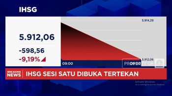 Video: Dibuka Anjlok 9%, IHSG Langsung Kena Trading Halt