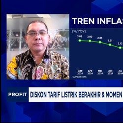 Video:Diskon Tarif Listrik Berakhir & Momen Ramadan, Inflasi 