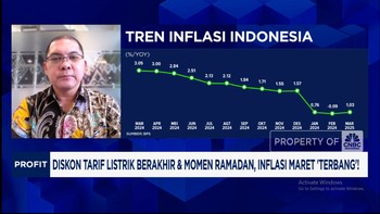 Video:Diskon Tarif Listrik Berakhir & Momen Ramadan, Inflasi