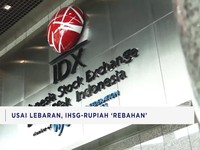 Video: IHSG-Rupiah 'Rebahan' - China Tidak Takut Ancaman Tarif Trump