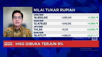 Video: Investor Pantau Negosiasi Tarif Impor RI, Rupiah-IHSG Terancam?
