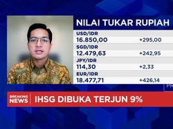 Video: Investor Pantau Negosiasi Tarif Impor RI, Rupiah-IHSG Terancam?