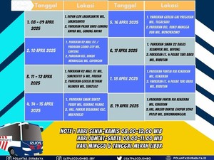 Cek Jadwal SIM Keliling Surabaya di Awal April 2025