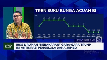 Video:Perang Dagang