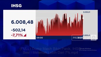 Video: Rupiah Sentuh Rp16.800-an Per Dolar AS, BI Siap Intervensi