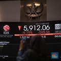 Sempat Trading Halt, Penurunan IHSG Berkurang ke 8%