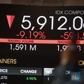 Ini 10 Titik Kritis IHSG Sepanjang Tahun Ini, Kapan Terparah?