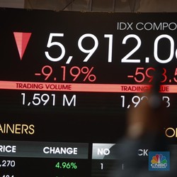 Ini 10 Titik Kritis IHSG Sepanjang Tahun Ini, Kapan Terparah?