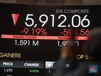 Ini 10 Titik Kritis IHSG Sepanjang Tahun Ini, Kapan Terparah?