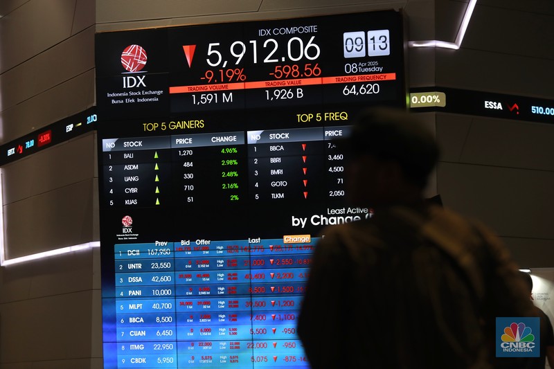 Sejumlah pengunjung di dalam ruangan pergerakan Indeks Harga Saham Gabungan (IHSG) di Bursa Efek Indonesia (BEI), Jakarta, Selasa, (8/4/2025). Sejumlah pengunjung di dalam ruangan pergerakan Indeks Harga Saham Gabungan (IHSG) di Bursa Efek Indonesia (BEI), Jakarta, Selasa, (8/4/2025). (CNBC Indonesia/Muhammad Sabki)