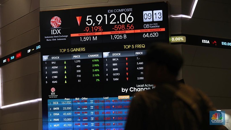 Sejumlah pengunjung di dalam ruangan pergerakan Indeks Harga Saham Gabungan (IHSG) di Bursa Efek Indonesia (BEI), Jakarta, Selasa, (8/4/2025). (CNBC Indonesia/Muhammad Sabki)