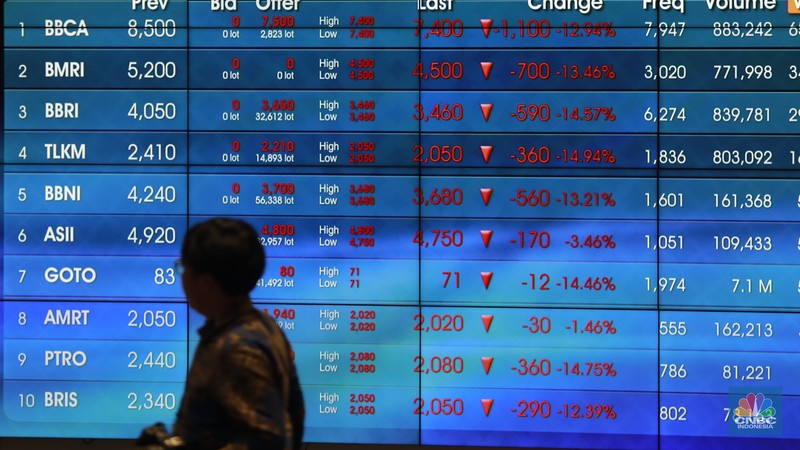 Sejumlah pengunjung di dalam ruangan pergerakan Indeks Harga Saham Gabungan (IHSG) di Bursa Efek Indonesia (BEI), Jakarta, Selasa, (8/4/2025). Sejumlah pengunjung di dalam ruangan pergerakan Indeks Harga Saham Gabungan (IHSG) di Bursa Efek Indonesia (BEI), Jakarta, Selasa, (8/4/2025). (CNBC Indonesia/Muhammad Sabki)