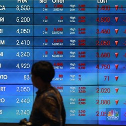 Emiten Farmasi Medela (MDLA) Melantai, Sahamnya Cuma Naik Tipis 1,06%