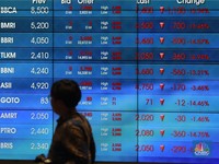 Deretan Saham Ini Jadi Penyebab IHSG Turun