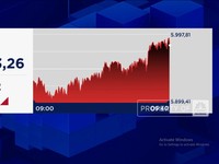 Video: Trading Halt Dibuka, IHSG Masih Melemah di Atas 7%