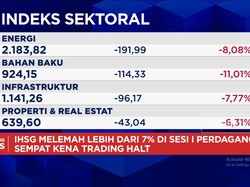 Video: Trump Masih Bikin "Panik", IHSG Sesi I Melemah Lebih Dari 7%