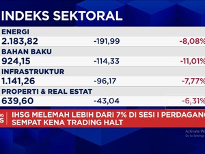 Video: Trump Masih Bikin 