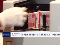 Video: APBN RI Defisit - Tarif Impor 104% Untuk China Resmi Berlaku