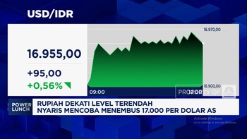 Video: Rupiah Dekati Level Terendah, Nyaris Tembus 17.000 per Dolar AS