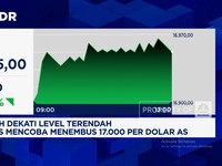 Video: Rupiah Dekati Level Terendah, Nyaris Tembus 17.000 per Dolar AS
