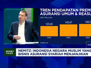 Video: Daya Beli Lesu & Ada Perang Dagang, Bisnis Asuransi Apa Kabar?