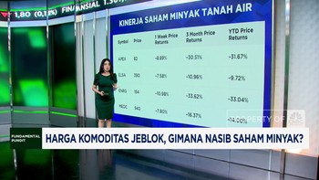 Video: Harga Komoditas Jeblok, Begini Nasib Saham Minyak