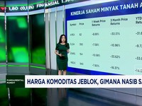 Video: Harga Komoditas Jeblok, Begini Nasib Saham Minyak
