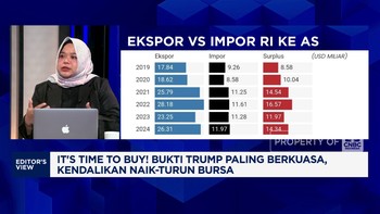 Video: Keran Impor Dibuka Bebas, Langkah Maju Atau Mundur Bagi RI?